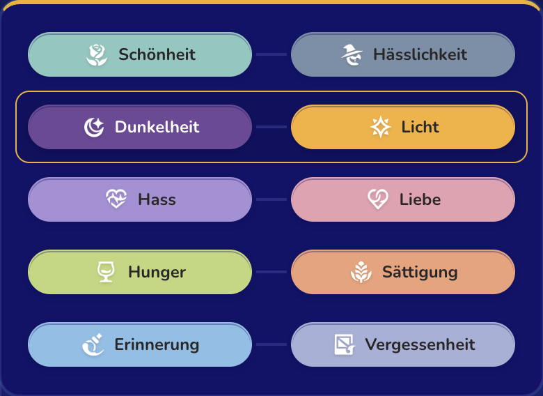 Die Auswahl gegensätzlicher Aspekte zeigt jedes verfügbare Paar.