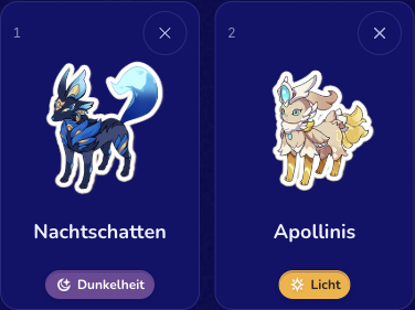 Ein Team aus sechs Anima planen