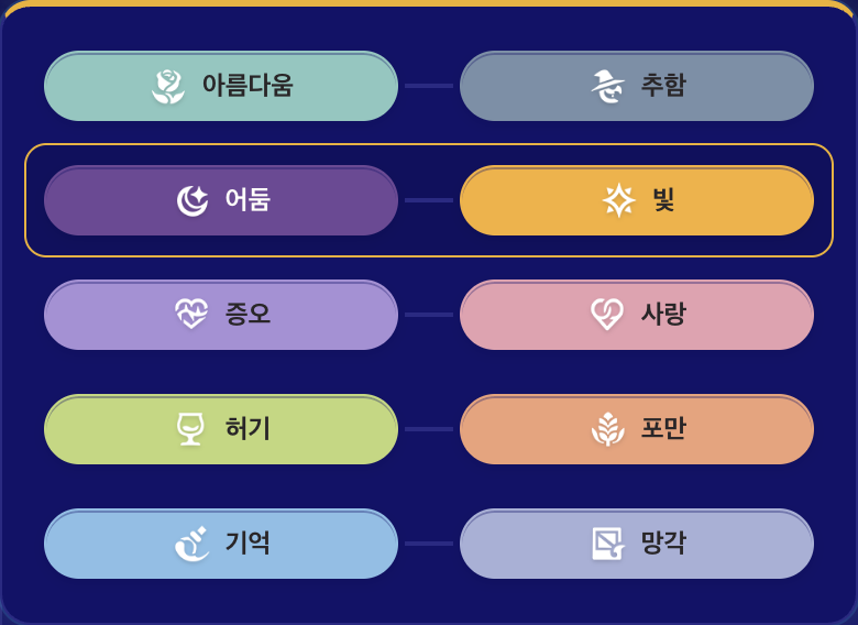 대립 원리 선택기에 사용 가능한 각 쌍이 표시됩니다.