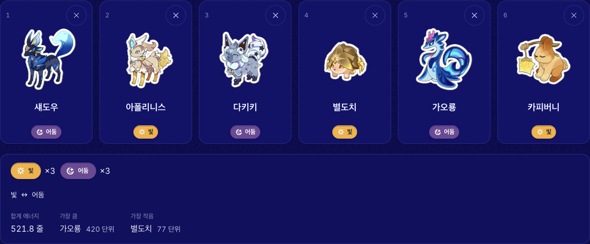 각 자리를 바꿀 수 있는 편집기에 같은 선택이 열립니다.
