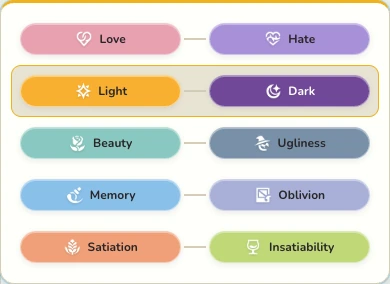 The opposing-Aspect selector shows each available pair.