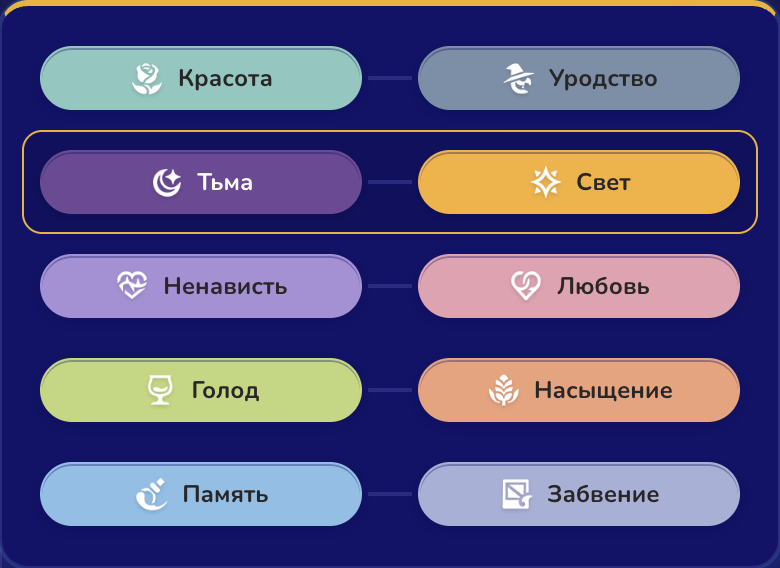 Выбор противоположных аспектов показывает все доступные пары.