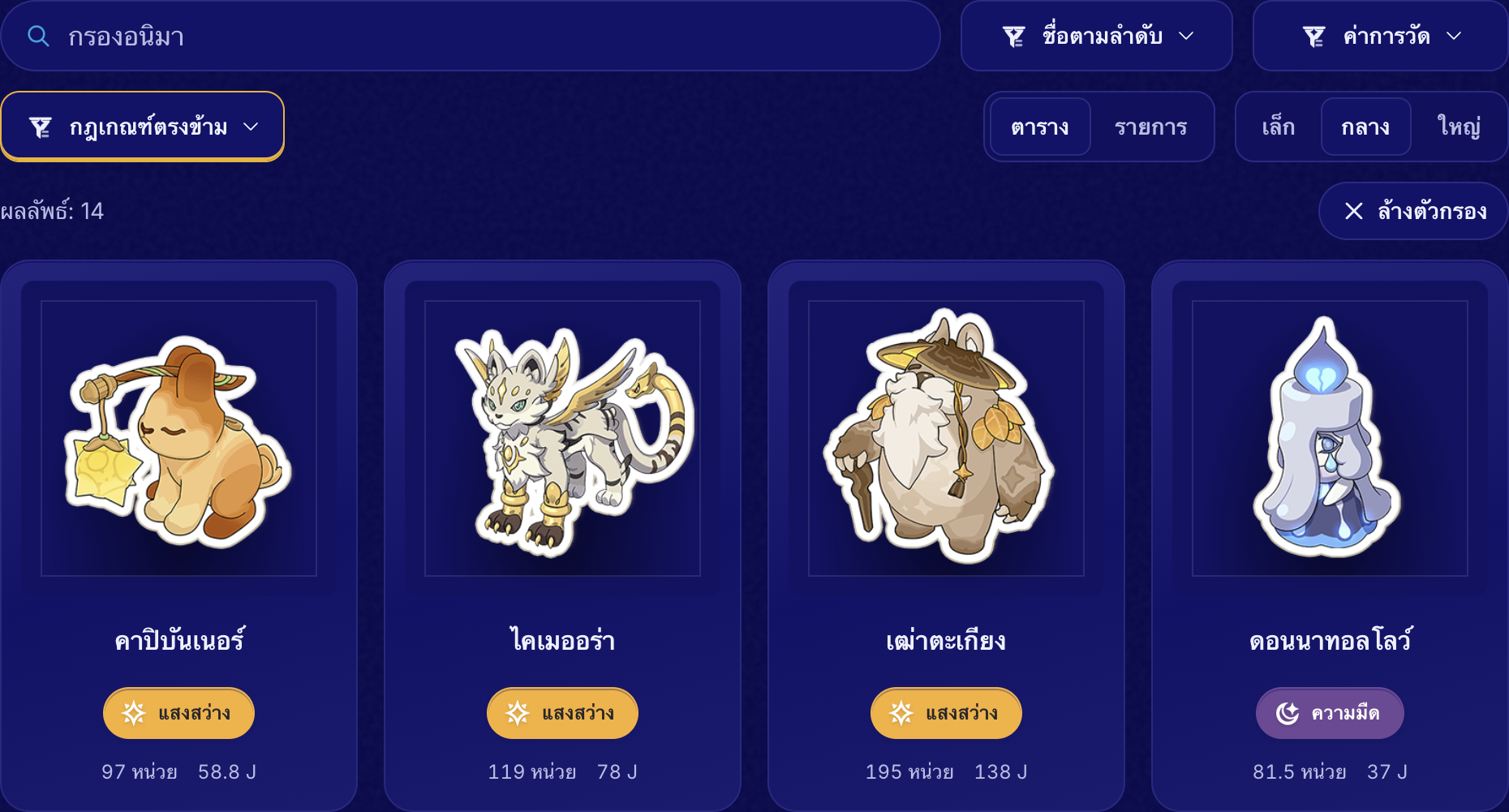 ดูทั้งสองด้านของคู่กฎเกณฑ์