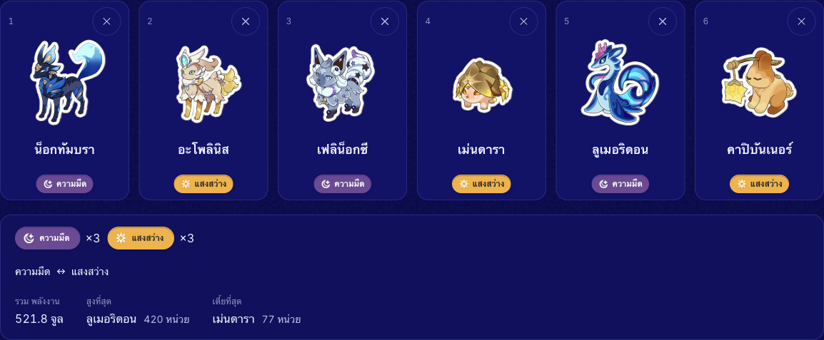 เปิดตัวเลือกเดียวกันในตัวแก้ไขเพื่อเปลี่ยนแต่ละตำแหน่งได้