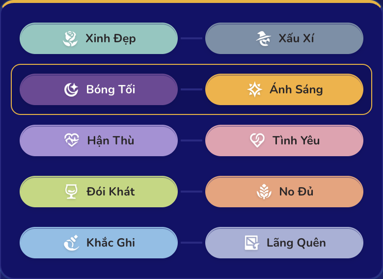 Bộ chọn Bản Chất đối lập hiển thị từng cặp hiện có.