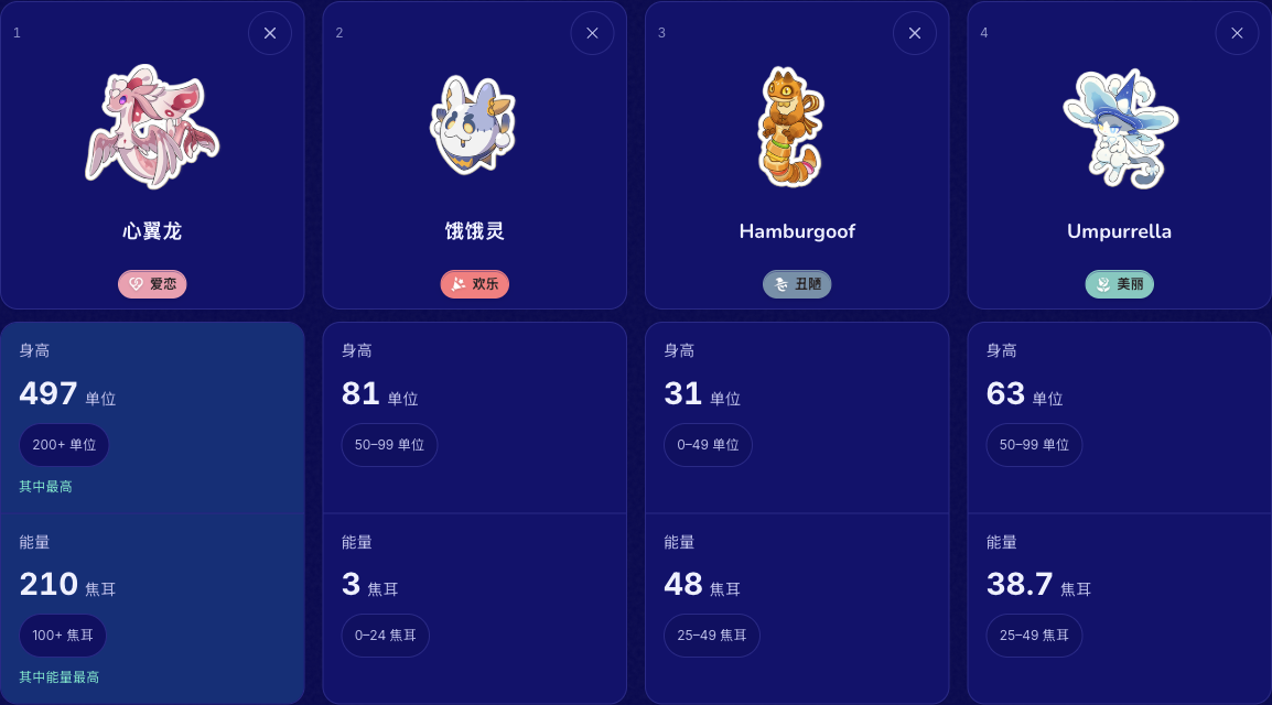 四只已选精灵的两项测量值及所属区间均可见。