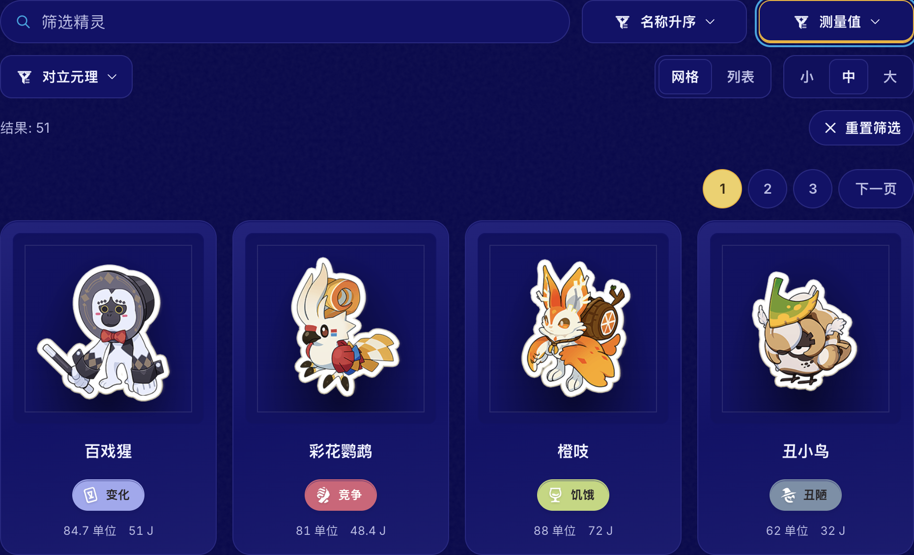 筛选后的列表仍在每只符合条件的精灵图片旁显示其元理和测量值。