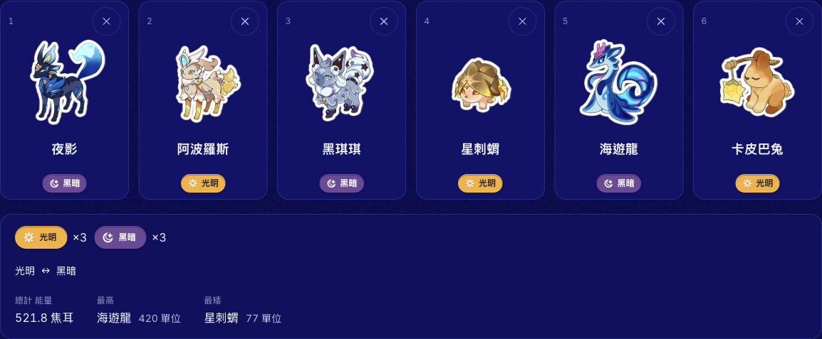 編輯器中也可開啟同一選擇，並修改每個位置。